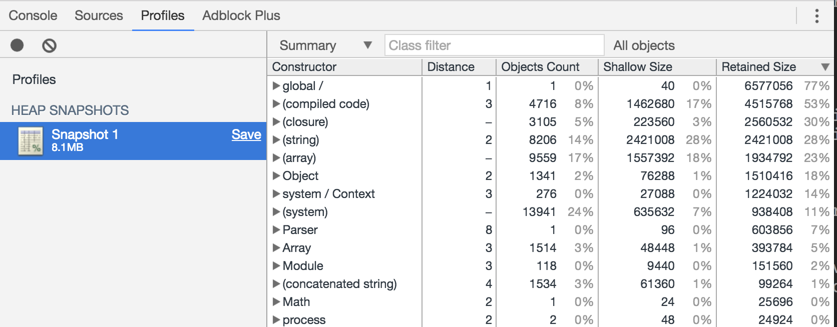 Screenshot showing the data structures of a heap snapshot