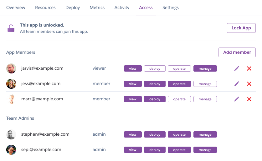 Using App Permissions In Enterprise Teams Heroku Dev Center