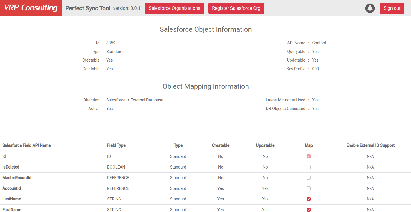 Configured fields